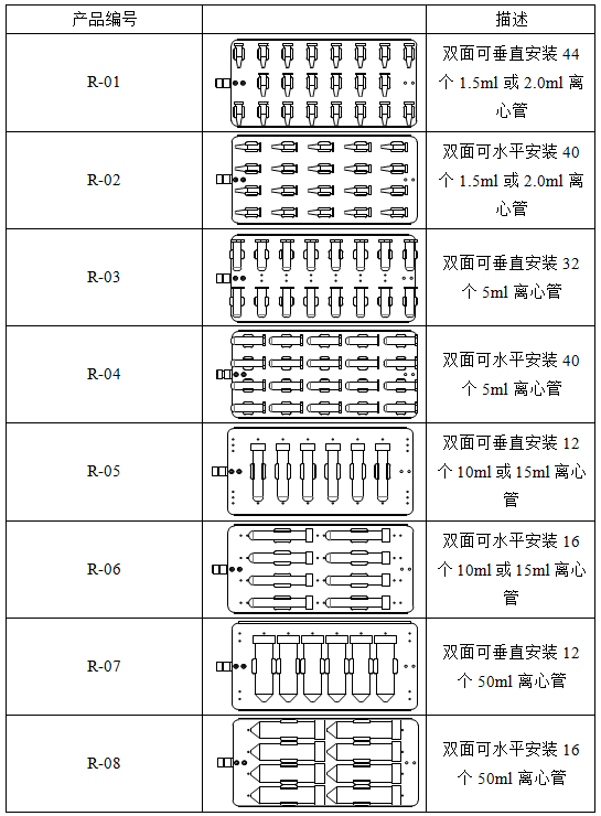 翻转式振荡器(图1)